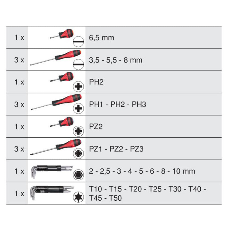 Module de vissage, 28 pièces - KS TOOLS - 712.5028