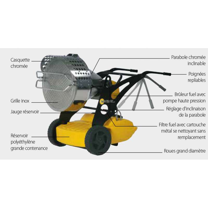 Chauffage radiant mobile à combustion directe SOVELOR XL9SR 160W 230V/50Hz