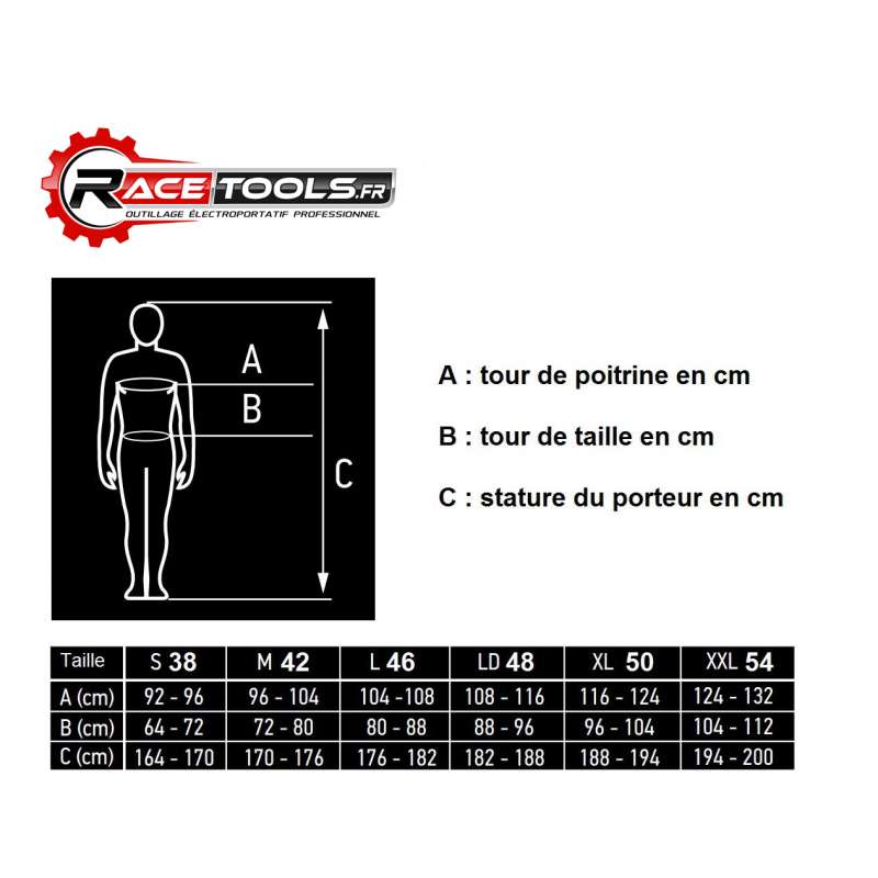 Combinaison de travail HD serie NEO TOOLS 81-250