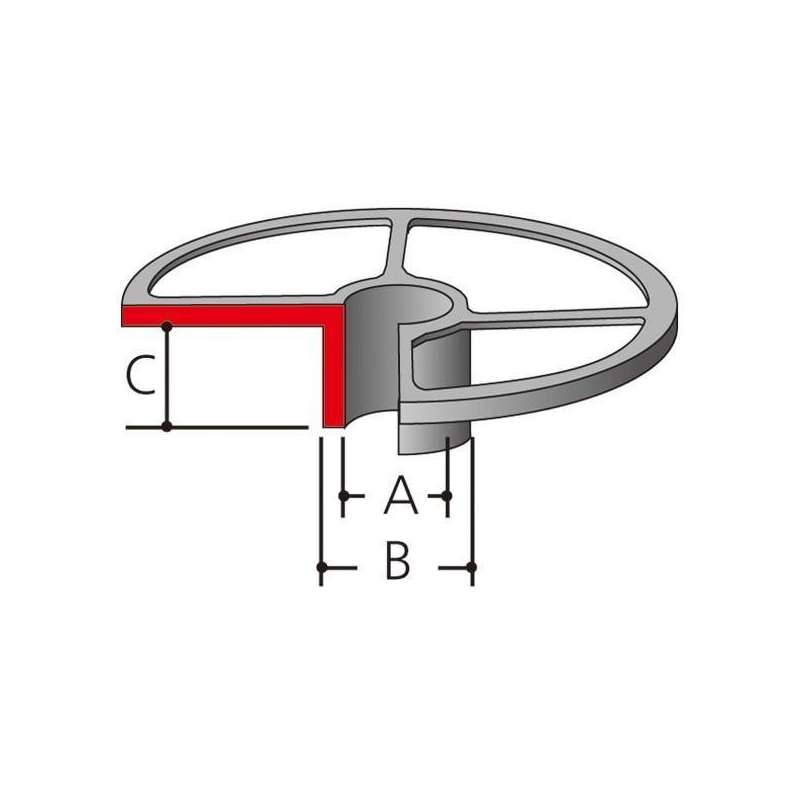 Guides à copier pour Défonceuse MAKITA RP1110C
