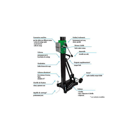 Bati EIBENSTOCK BST182V/S pour carotteuse portative ETN 162/3