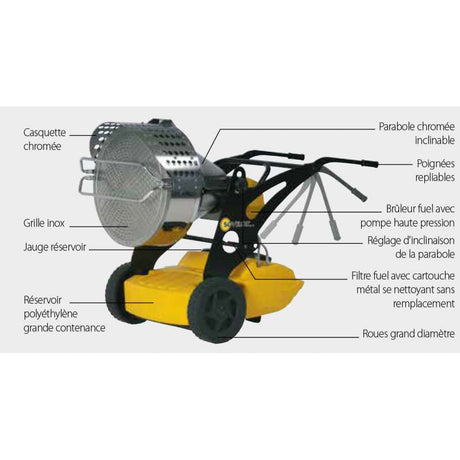 Chauffage radiant mobile à combustion directe SOVELOR XL9SR 160W 230V/50Hz