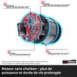 Marteau Perforateur sans fil SDS-plus  36V 3.2J EINHELL HEROCCO 36/28 Li-Solo Power X-Change (vendu sans batterie)