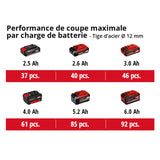 Meuleuse d'angle Ø125mm sans fil 18V EINHELL AXXIO Solo - Power X-Change (vendu sans batterie)