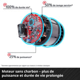 Meuleuse d'angle Ø125mm sans fil 18V EINHELL AXXIO Solo - Power X-Change (vendu sans batterie)