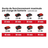 Outil multifonction sans fil 18V EINHELL VARRITO - Solo Power X-Change (vendu sans batterie)