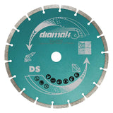Pack 2 outils MAKITA DK0053GX2-P (Meuleuse GA9020 + Meuleuse 9558HNRG)