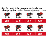 Scie circulaire 18V Ø165mm sans fil EINHELL TE-CS 18/165-1 Li Solo Power X-Change (vendu sans batterie)