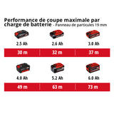 Scie circulaire 18V Ø190mm sans fil EINHELL TE-CS 18/190 Li BL-Solo Power X-Change (vendu sans batterie)