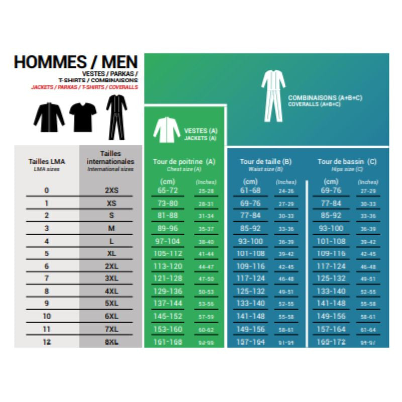 Veste de travail renforts coudes FACOM FLEXI FXWW2000E